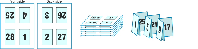Cross-fold imposition