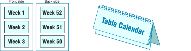 Imposition type table calendar
