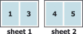 Imposition scheme