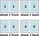 Imposition example